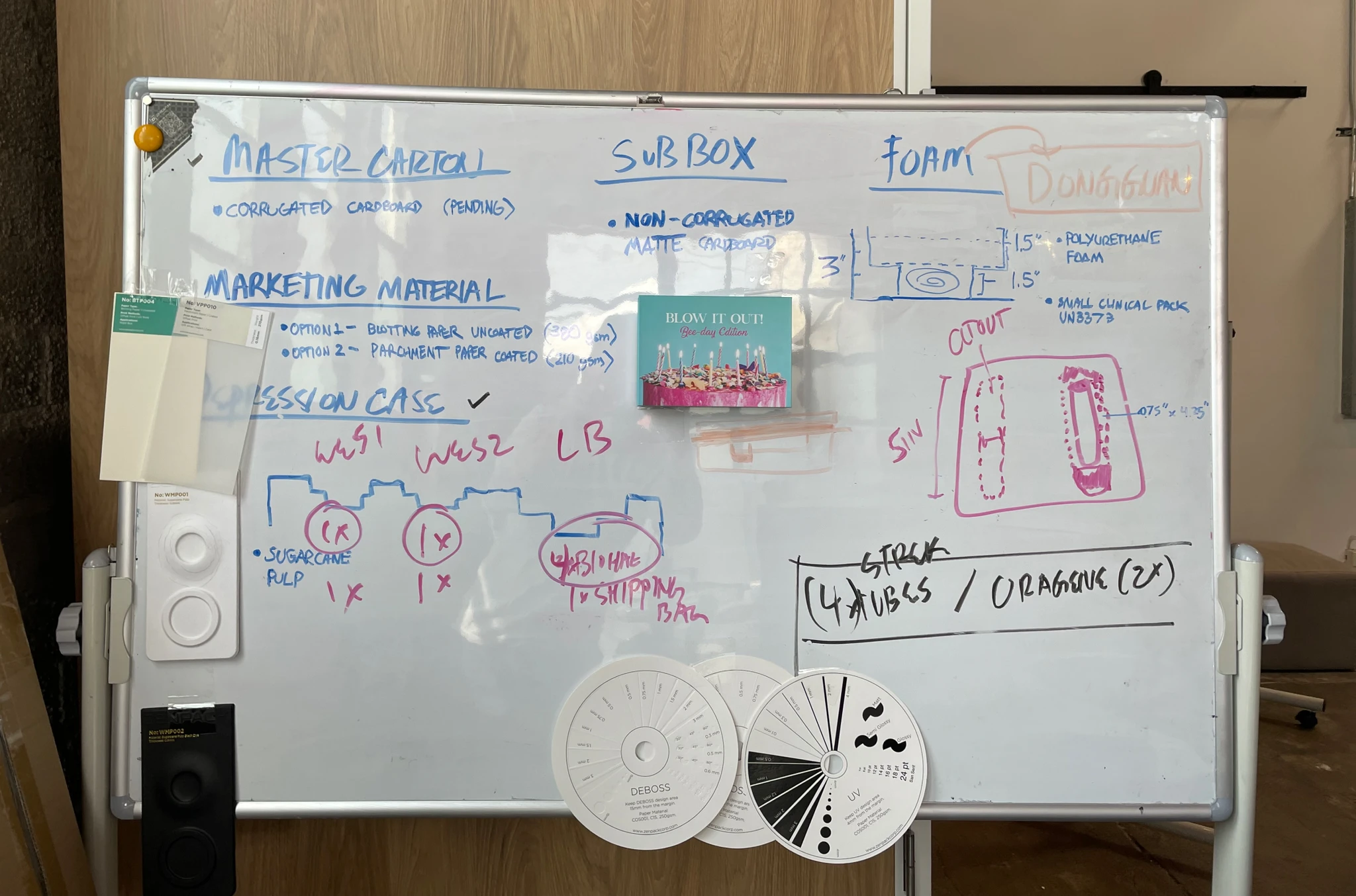 Whiteboarding the materials science: Master Carton, Sub Box, and foam specification.