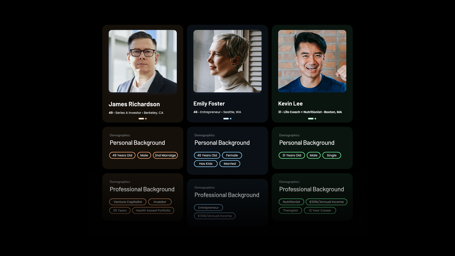 Personas and design system foundation for Serenity.