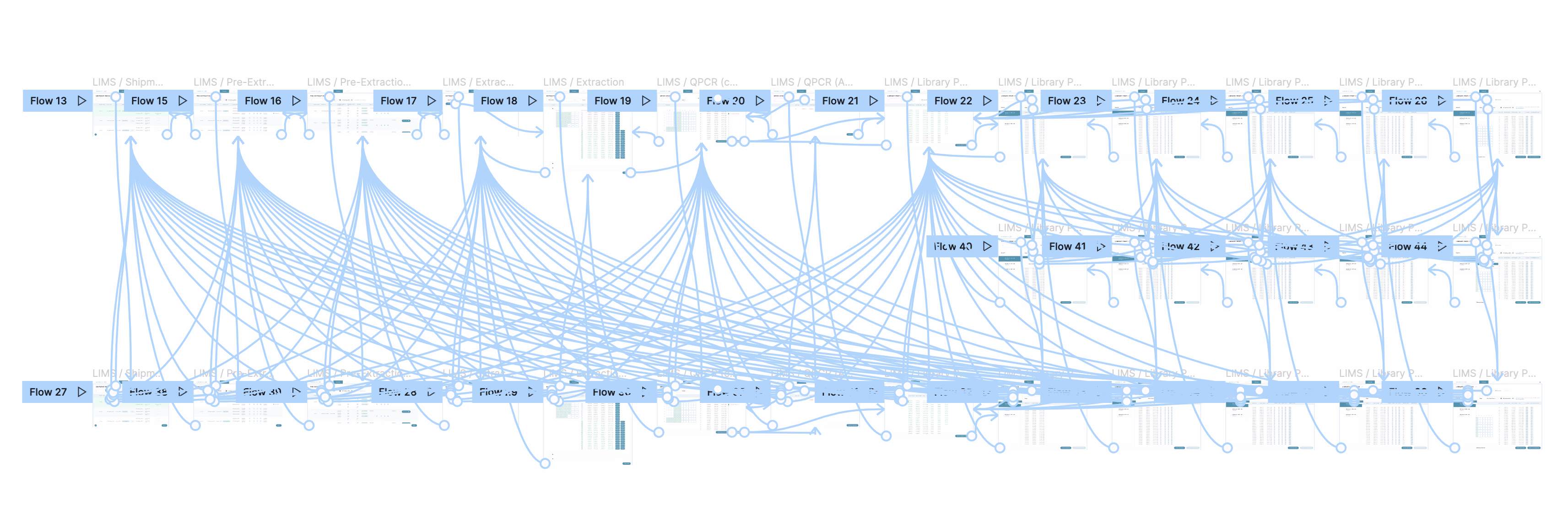 Prototyping work, archived for posterity.
